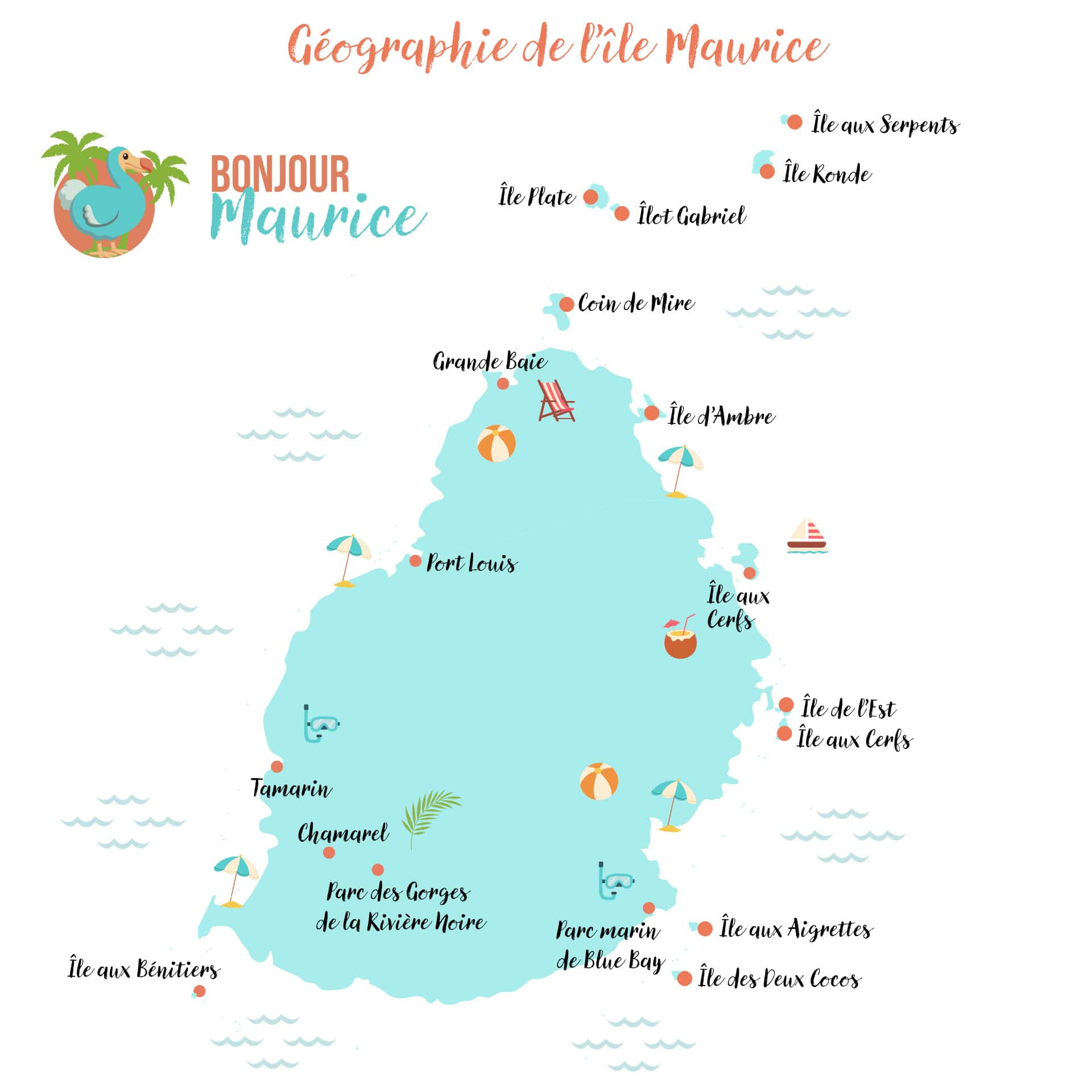 geographie ile maurice map